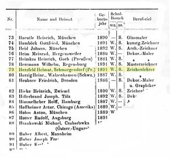 Jahresbericht der königlichen Kunstgewerbeschule  [von 1908] - männliche und weibliche Abteilung - zu München über das Schuljahr 1909-1910